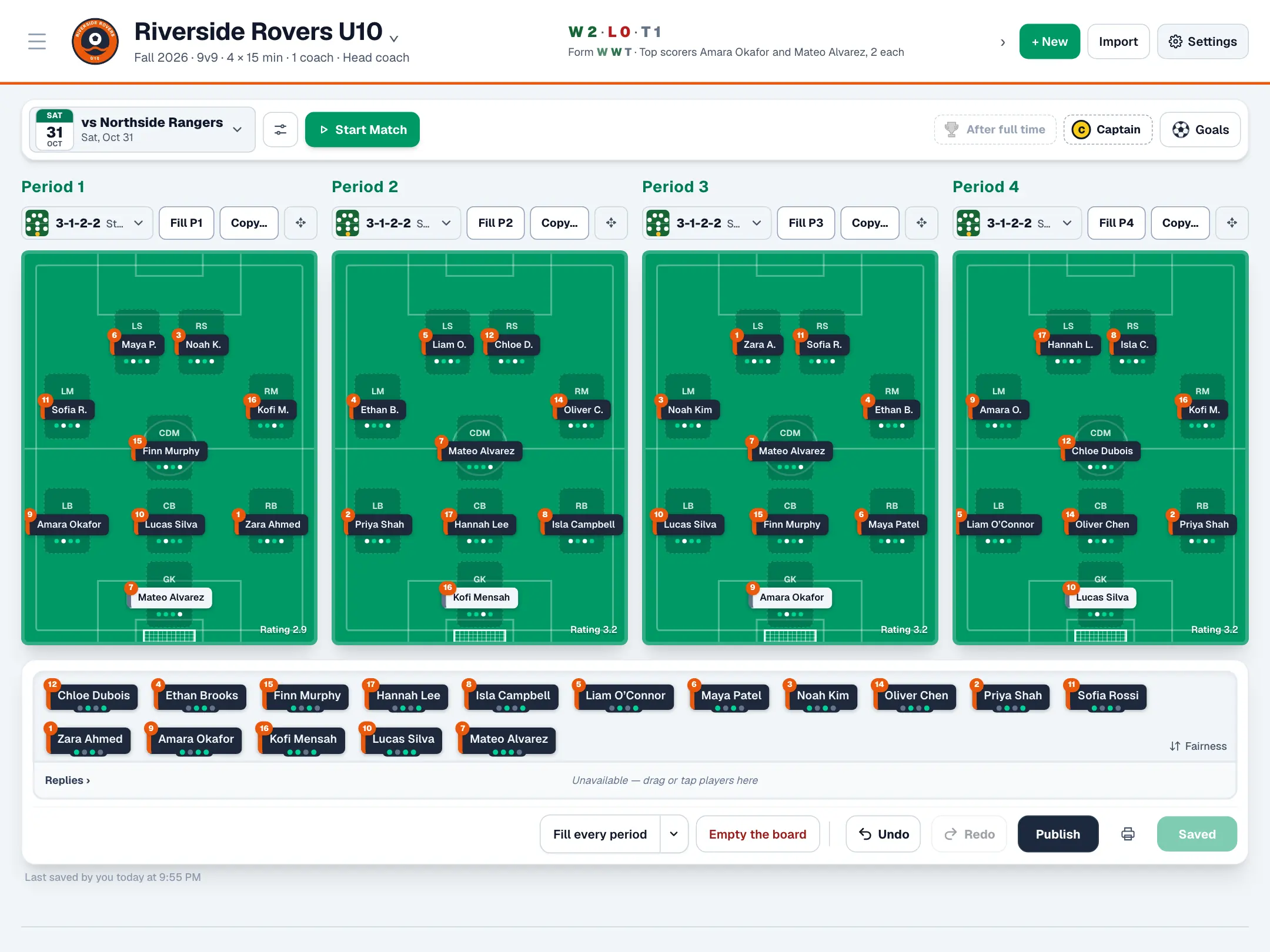 A filled 9v9 lineup, four periods