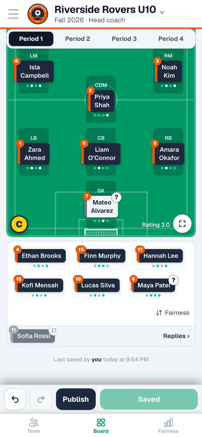 The board with a player who can’t make it